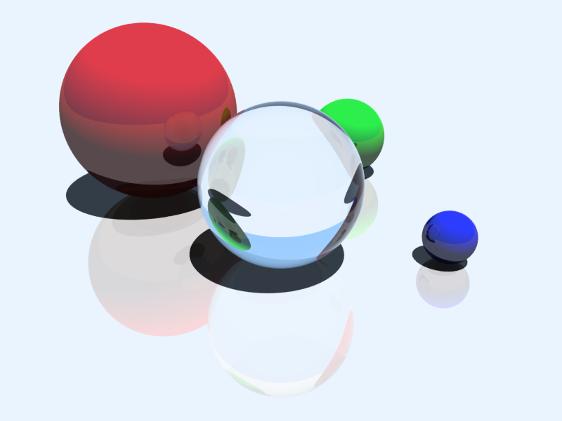 Simple scene rendered in the browser